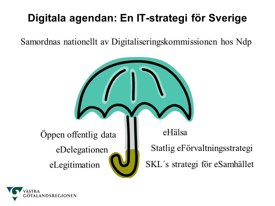 Digitala agendan: En IT-strategi för Sverige
