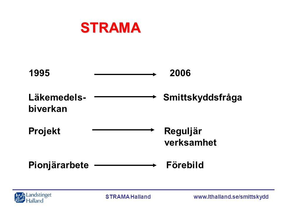 STRAMA Läkemedels- Smittskyddsfråga biverkan