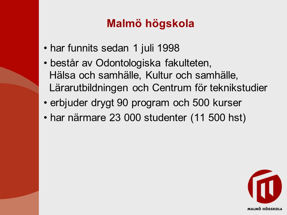 Malmö högskola har funnits sedan 1 juli 1998
