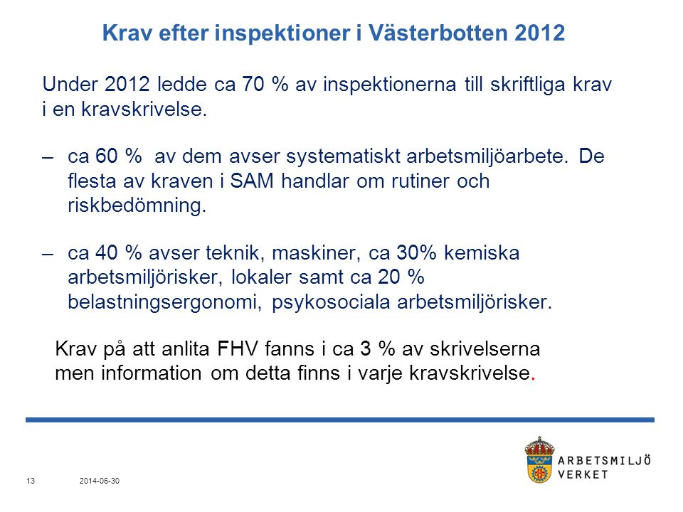 Krav efter inspektioner i Västerbotten 2012