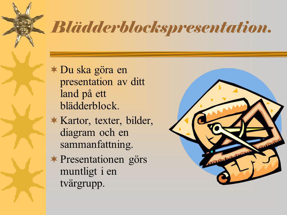 Blädderblockspresentation.