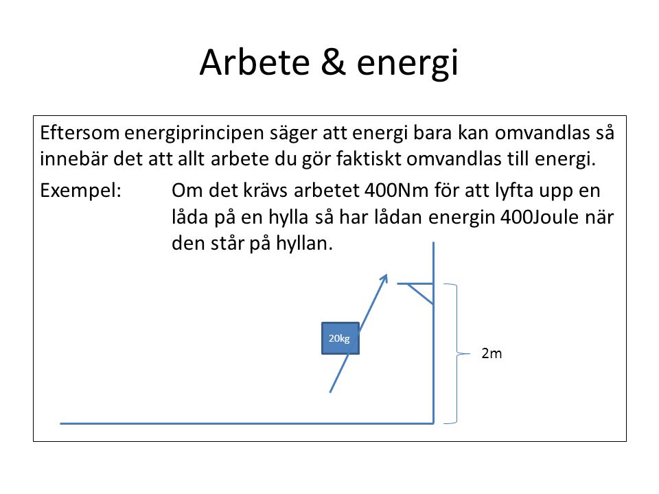 Arbete & energi