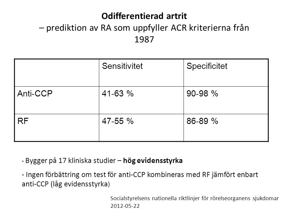 Odifferentierad artrit – prediktion av RA som uppfyller ACR kriterierna från 1987