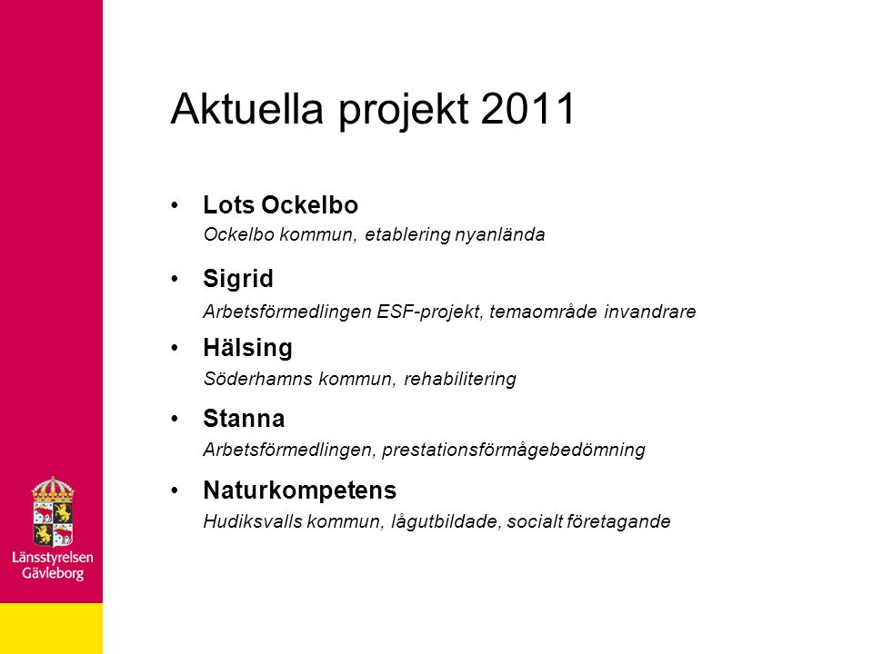 Aktuella projekt 2011 Lots Ockelbo Ockelbo kommun, etablering nyanlända. Sigrid Arbetsförmedlingen ESF-projekt, temaområde invandrare.