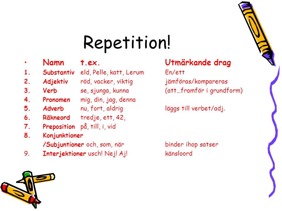 Repetition! Namn t.ex. Utmärkande drag
