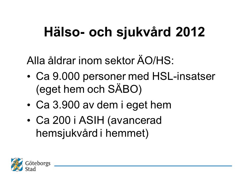 Hälso- och sjukvård 2012 Alla åldrar inom sektor ÄO/HS: