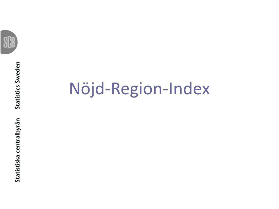 Nöjd-Region-Index