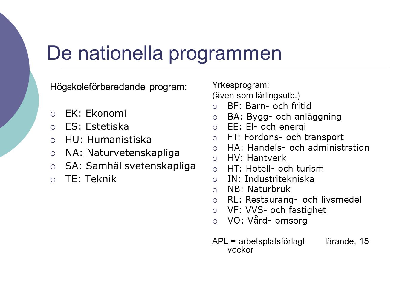 De nationella programmen