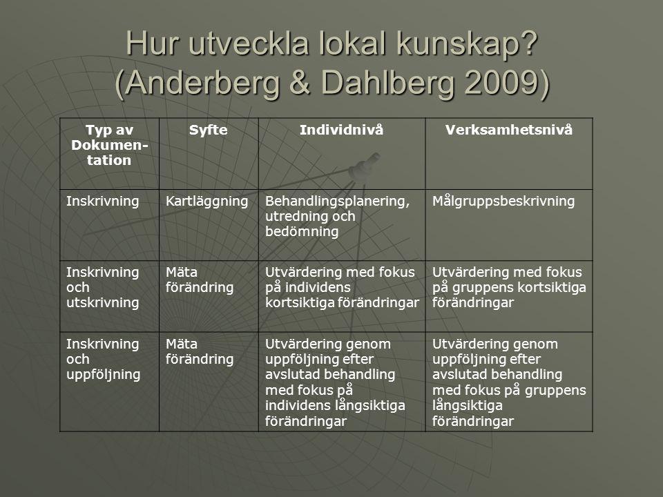 Hur utveckla lokal kunskap (Anderberg & Dahlberg 2009)