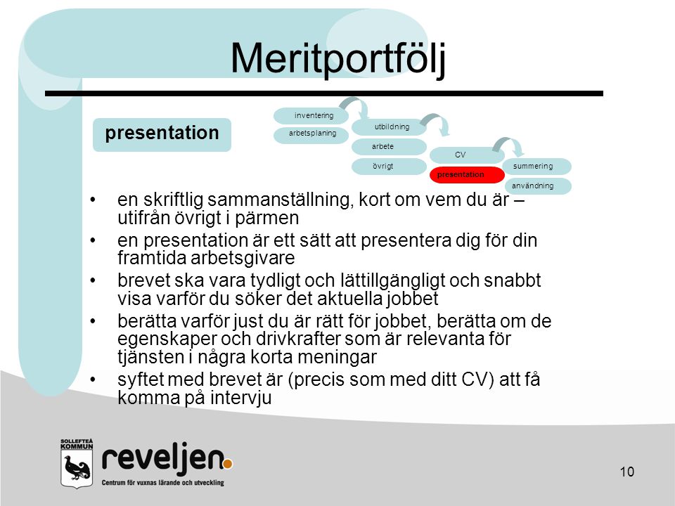 Meritportfölj presentation arbete CV