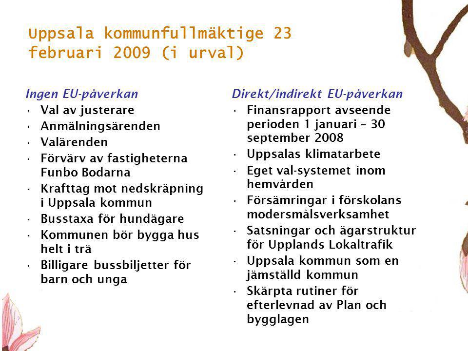 Uppsala kommunfullmäktige 23 februari 2009 (i urval)