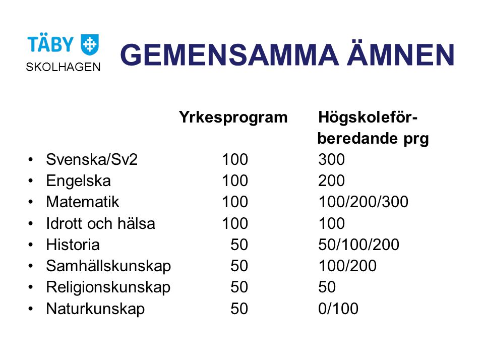 GEMENSAMMA ÄMNEN Yrkesprogram Högskoleför- beredande prg