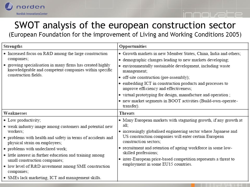 SWOT analysis of the european construction sector (European Foundation for the improvement of Living and Working Conditions 2005)