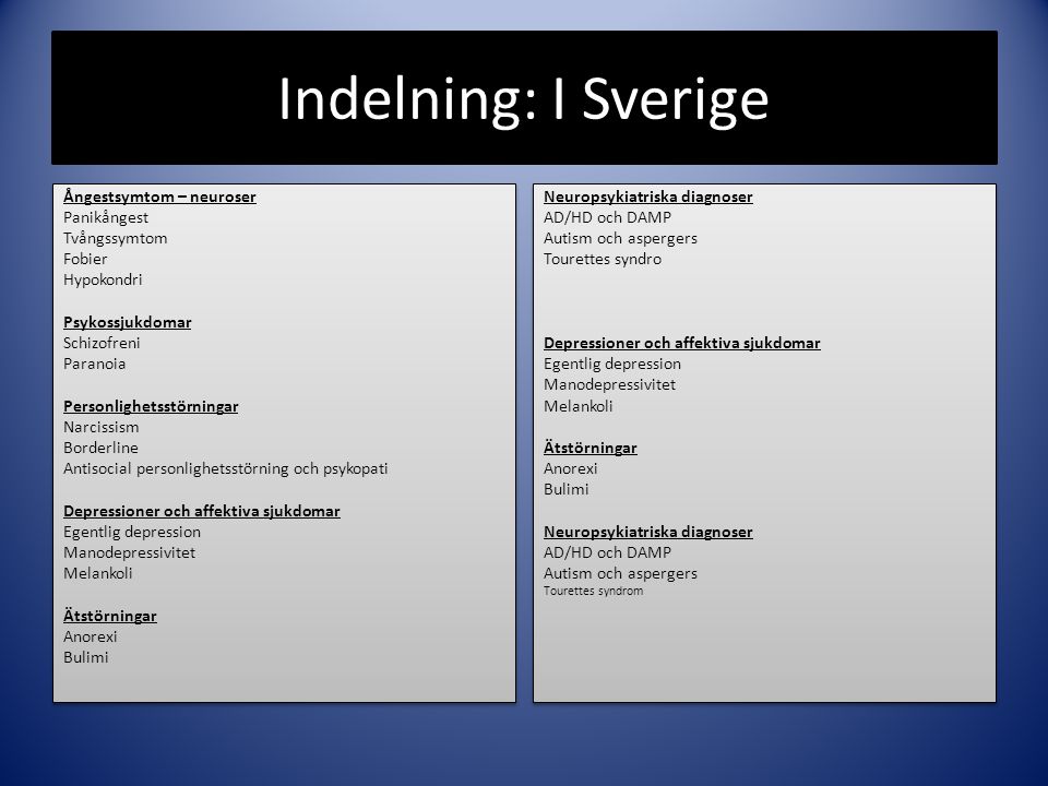 Indelning: I Sverige