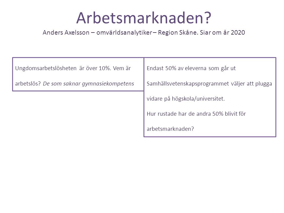 Arbetsmarknaden. Anders Axelsson – omvärldsanalytiker – Region Skåne