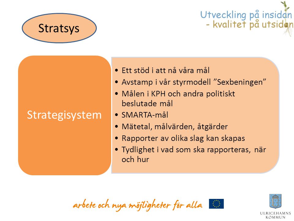 Stratsys Strategisystem Ett stöd i att nå våra mål
