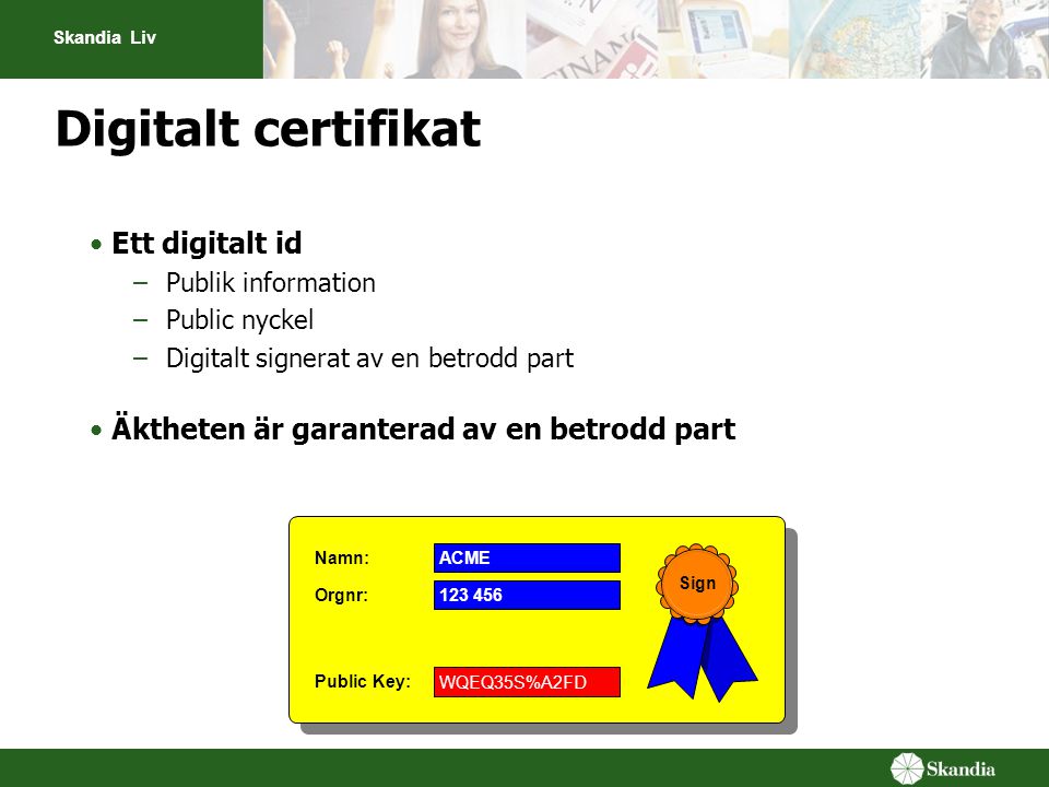 Digitalt certifikat Ett digitalt id