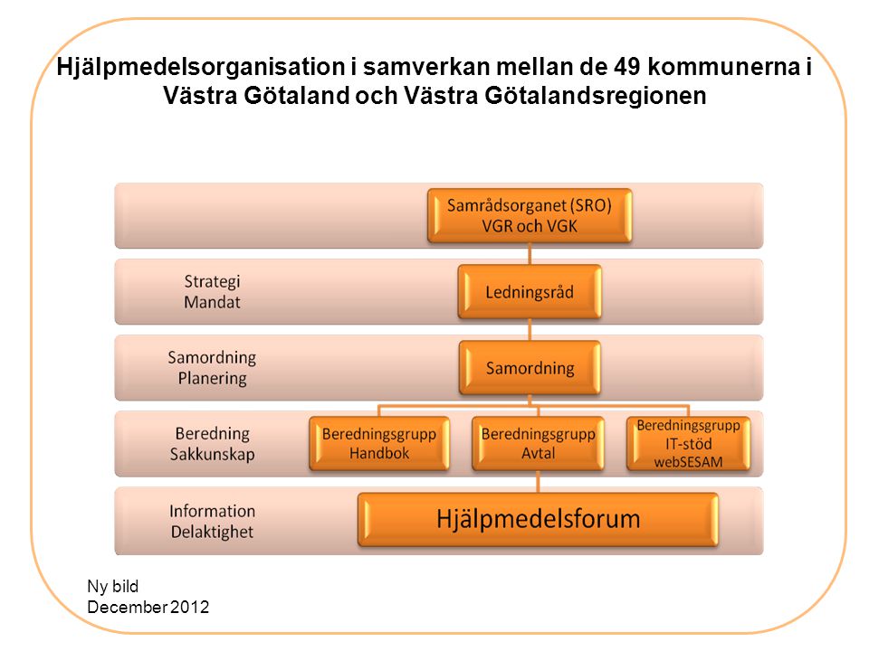 Hjälpmedelsorganisation i samverkan mellan de 49 kommunerna i Västra Götaland och Västra Götalandsregionen