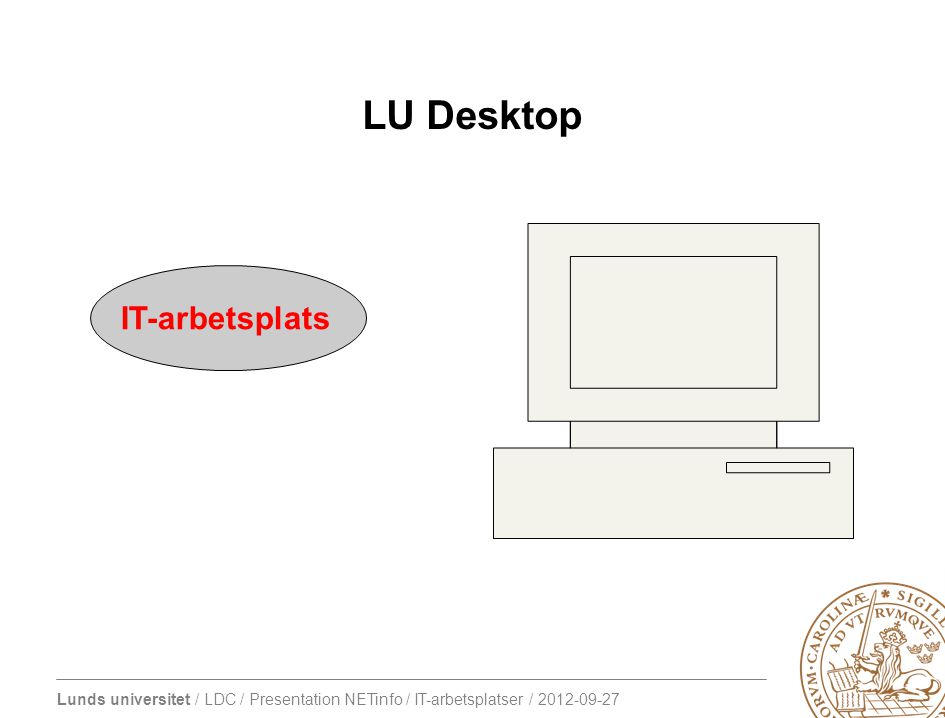 LU Desktop IT-arbetsplats