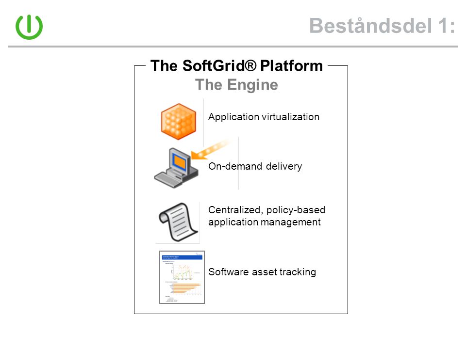 The SoftGrid® Platform