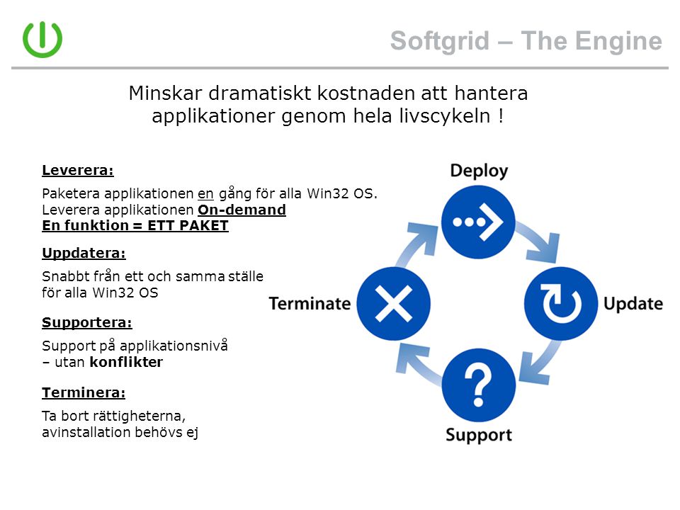 Softgrid – The Engine Minskar dramatiskt kostnaden att hantera applikationer genom hela livscykeln !
