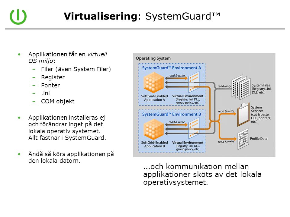 Virtualisering: SystemGuard™