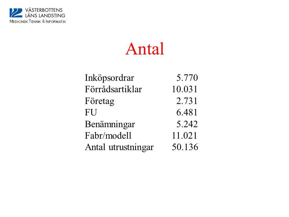 Antal Inköpsordrar Förrådsartiklar Företag FU 6.481
