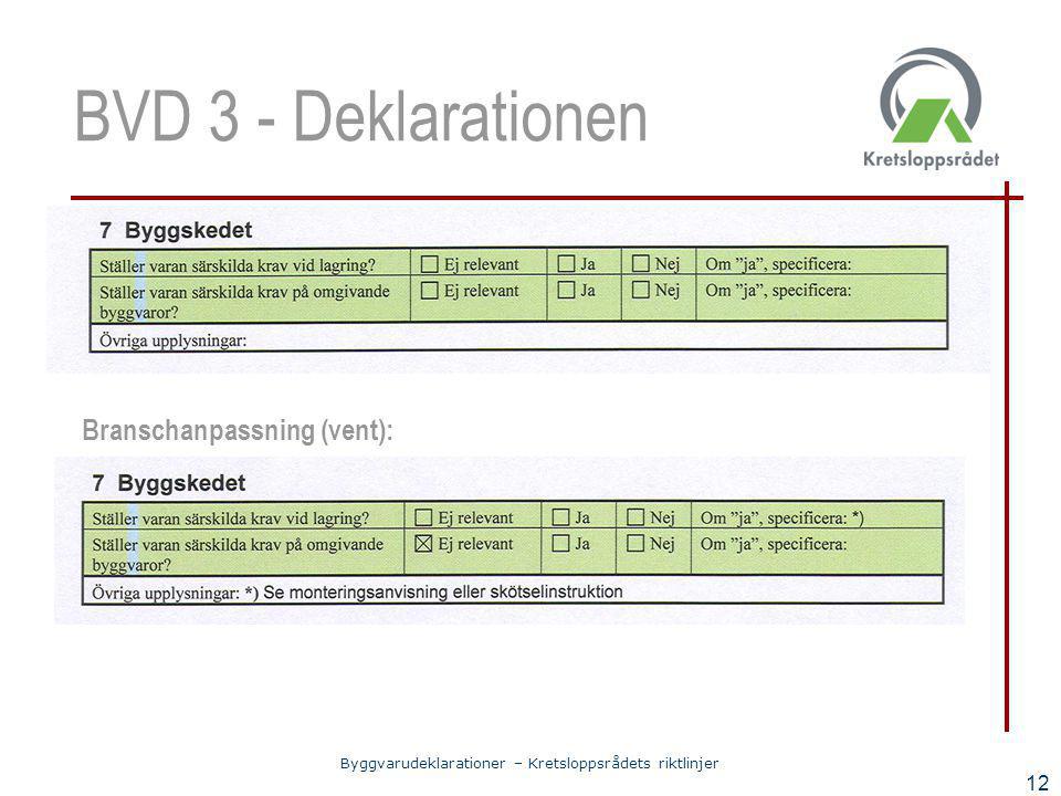 BVD 3 - Deklarationen Branschanpassning (vent):