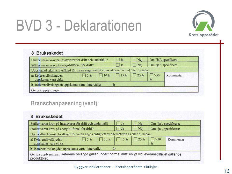 BVD 3 - Deklarationen Branschanpassning (vent):