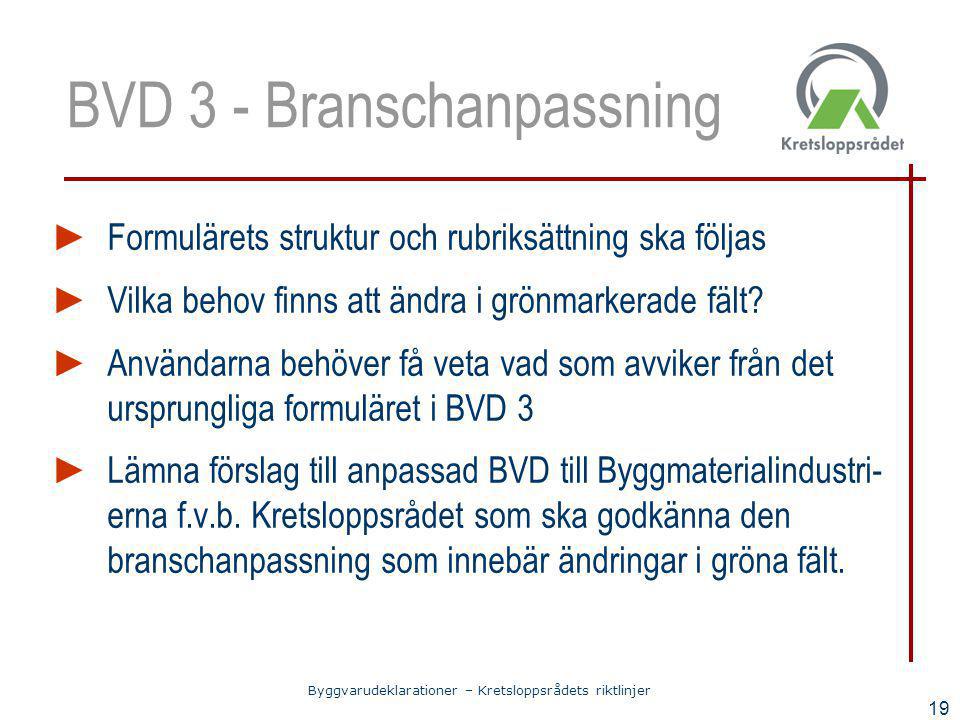 BVD 3 - Branschanpassning