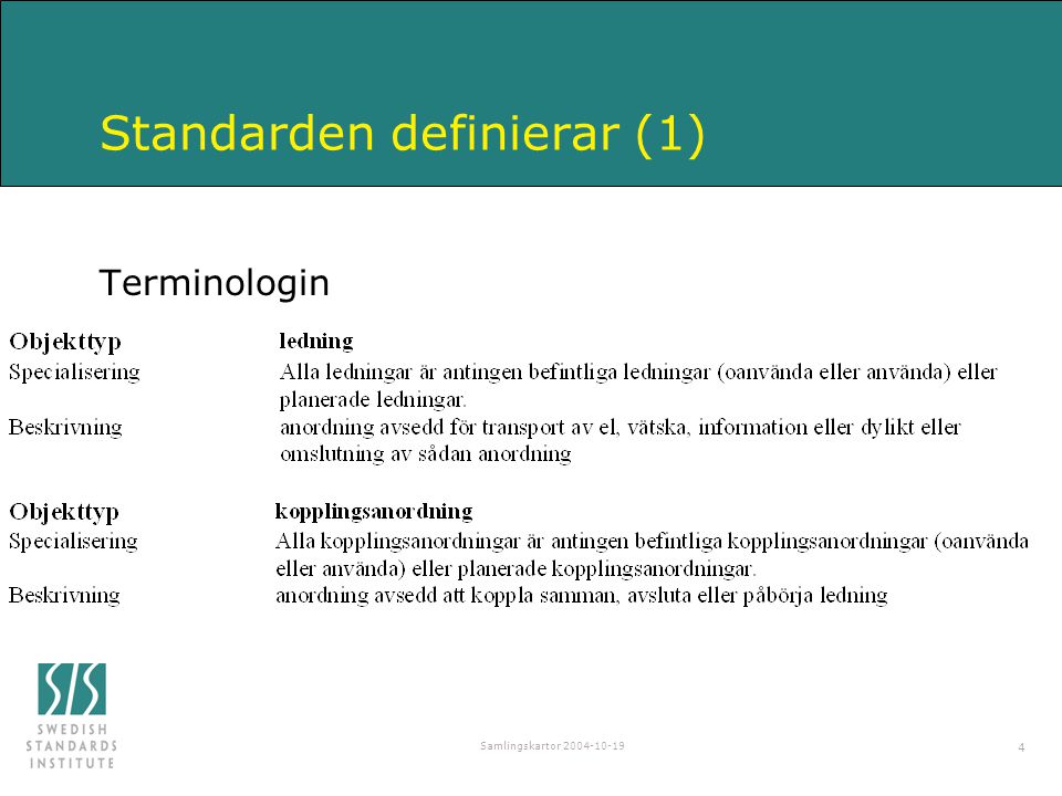 Standarden definierar (1)