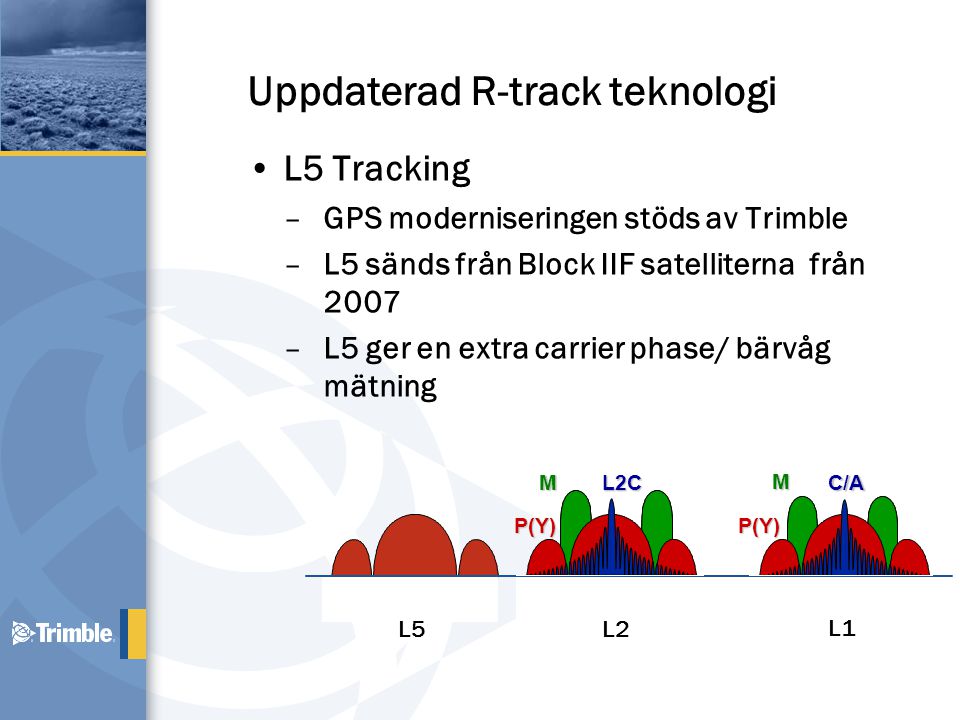 Uppdaterad R-track teknologi