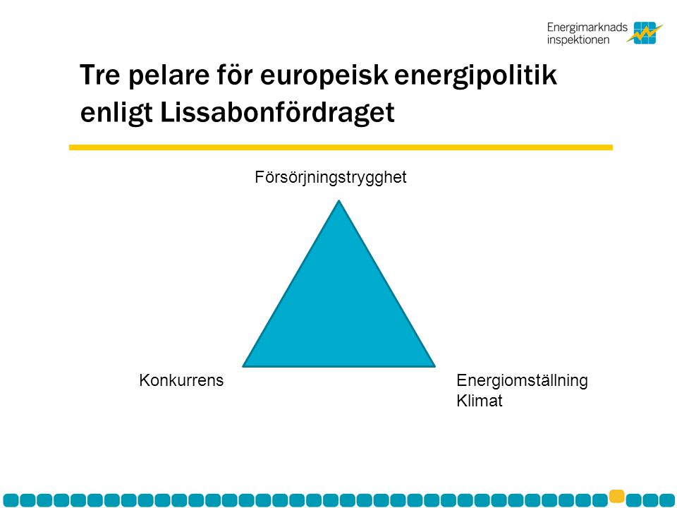 Tre pelare för europeisk energipolitik enligt Lissabonfördraget