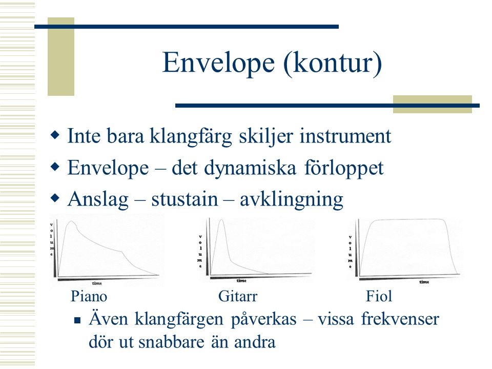 Envelope (kontur) Inte bara klangfärg skiljer instrument