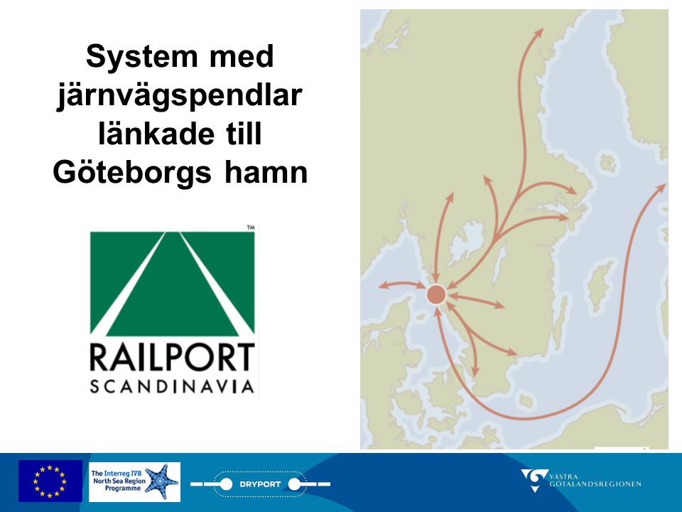 System med järnvägspendlar länkade till Göteborgs hamn