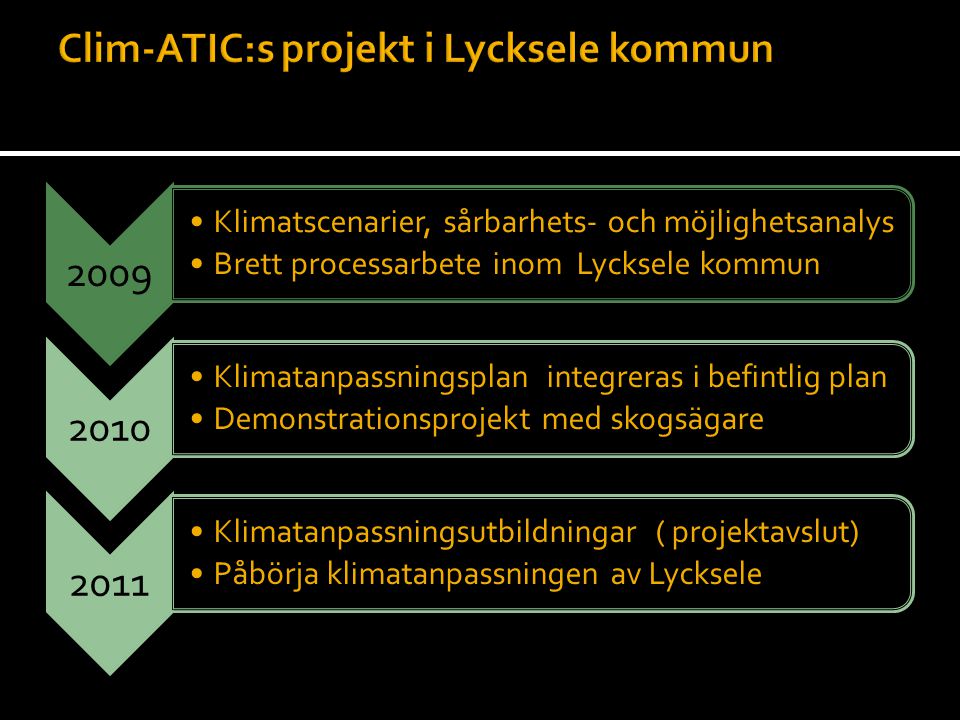 Clim-ATIC:s projekt i Lycksele kommun