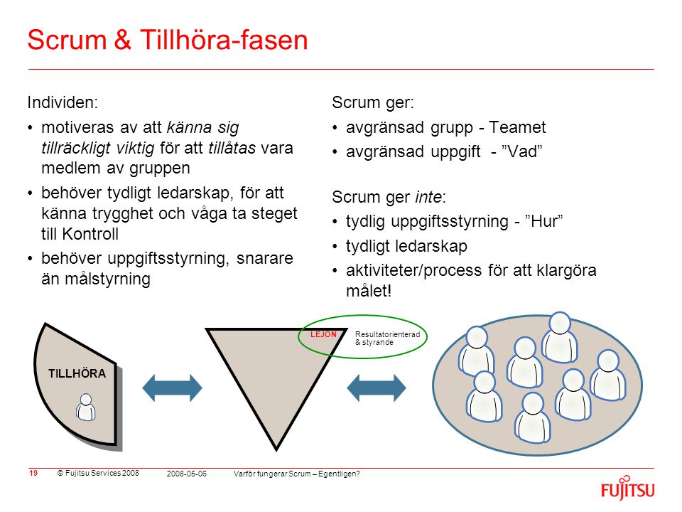Scrum & Tillhöra-fasen