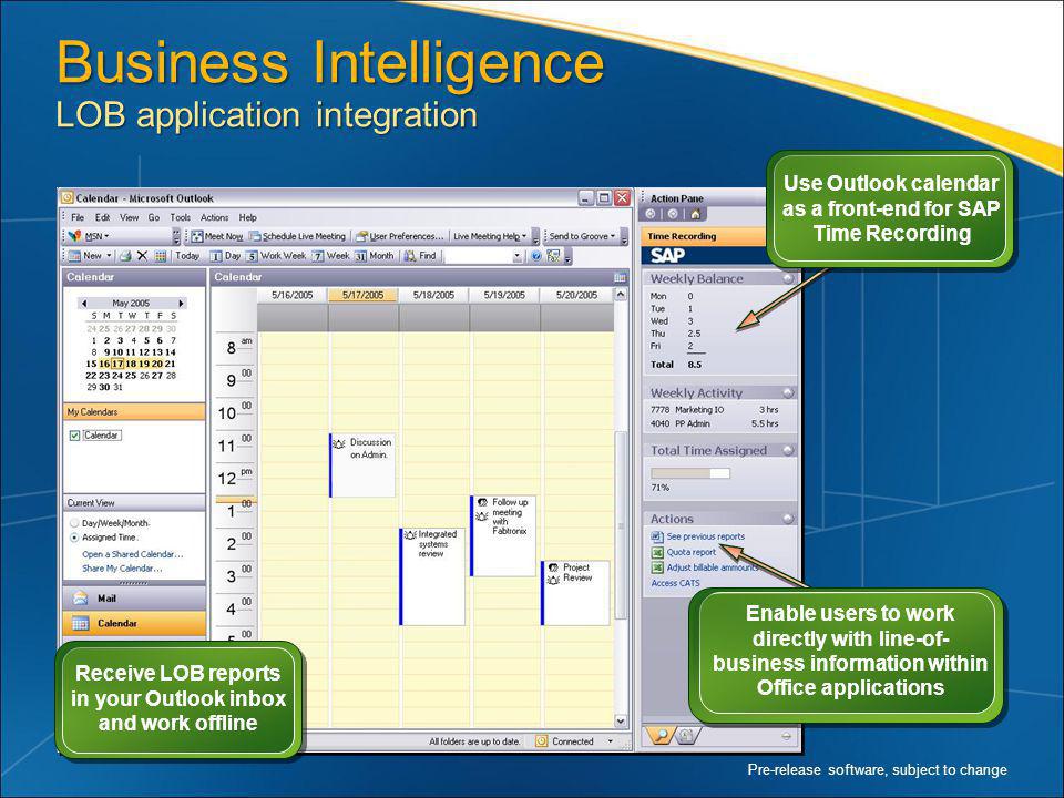 Business Intelligence LOB application integration