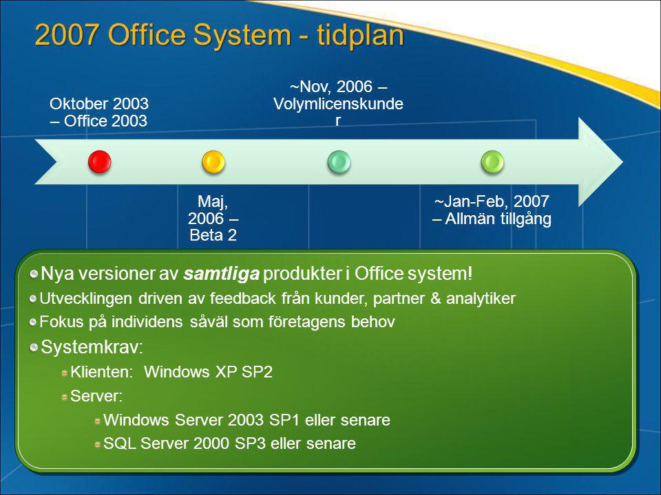 2007 Office System - tidplan