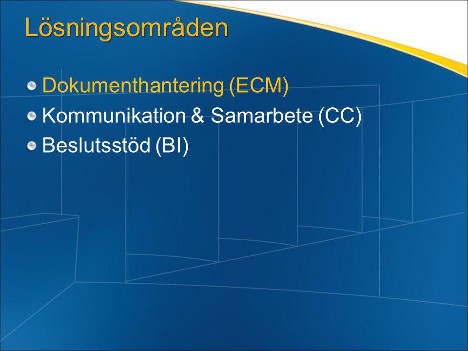 Lösningsområden Dokumenthantering (ECM) Kommunikation & Samarbete (CC)