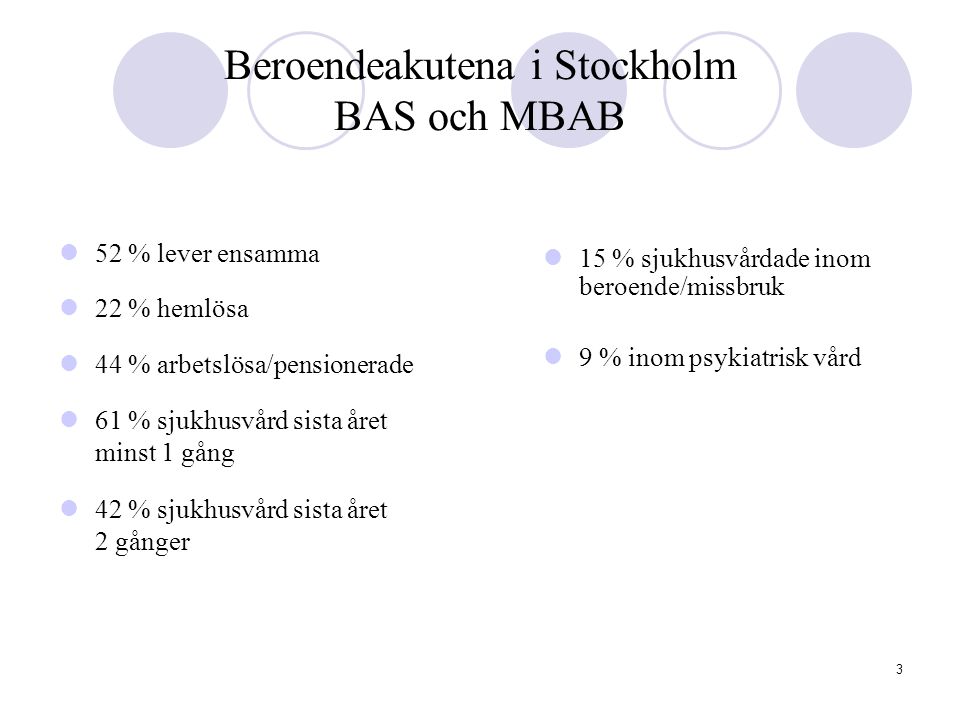 Beroendeakutena i Stockholm BAS och MBAB