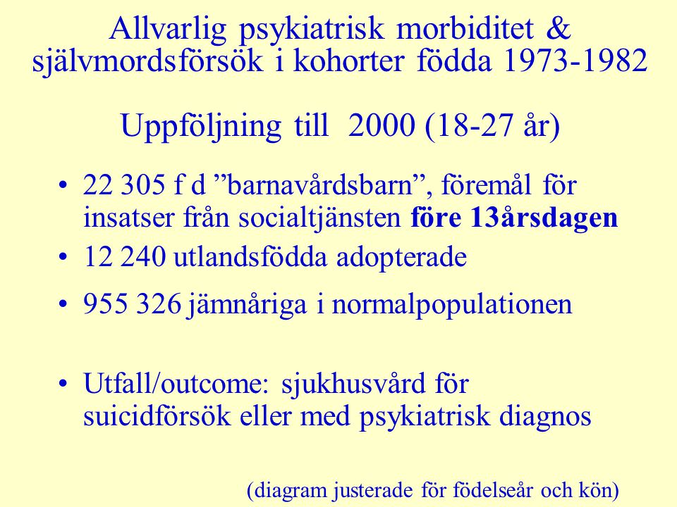 Allvarlig psykiatrisk morbiditet & självmordsförsök i kohorter födda Uppföljning till 2000 (18-27 år)