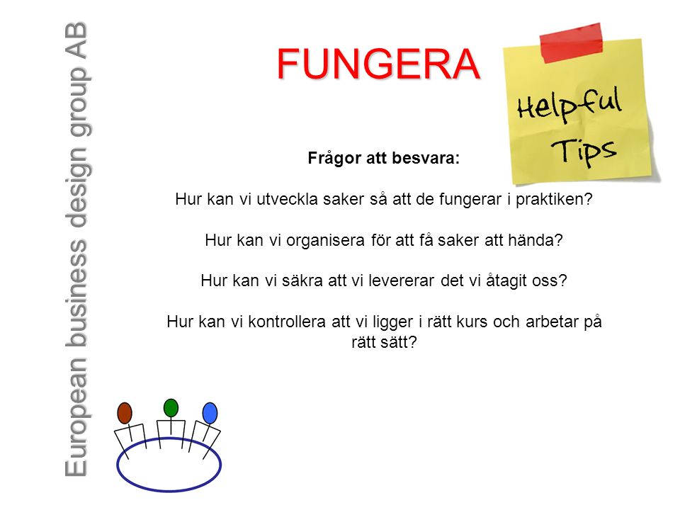 FUNGERA Frågor att besvara: