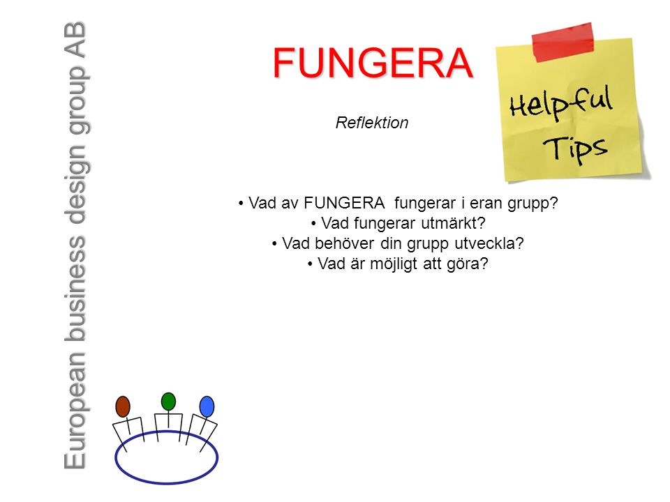 FUNGERA Reflektion Vad av FUNGERA fungerar i eran grupp