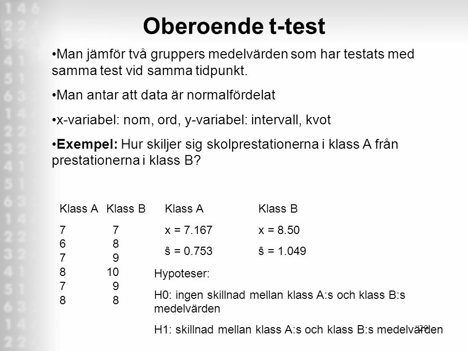 Oberoende t-test Man jämför två gruppers medelvärden som har testats med samma test vid samma tidpunkt.