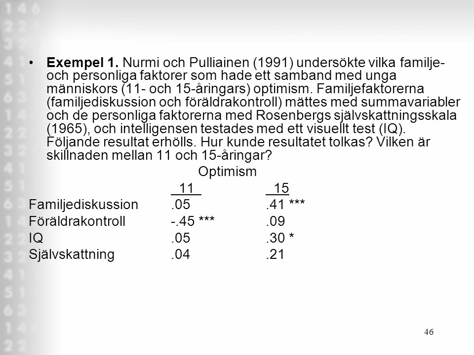 Exempel 1. Nurmi och Pulliainen (1991) undersökte vilka familje- och personliga faktorer som hade ett samband med unga människors (11- och 15-åringars) optimism. Familjefaktorerna (familjediskussion och föräldrakontroll) mättes med summavariabler och de personliga faktorerna med Rosenbergs självskattningsskala (1965), och intelligensen testades med ett visuellt test (IQ). Följande resultat erhölls. Hur kunde resultatet tolkas Vilken är skillnaden mellan 11 och 15-åringar