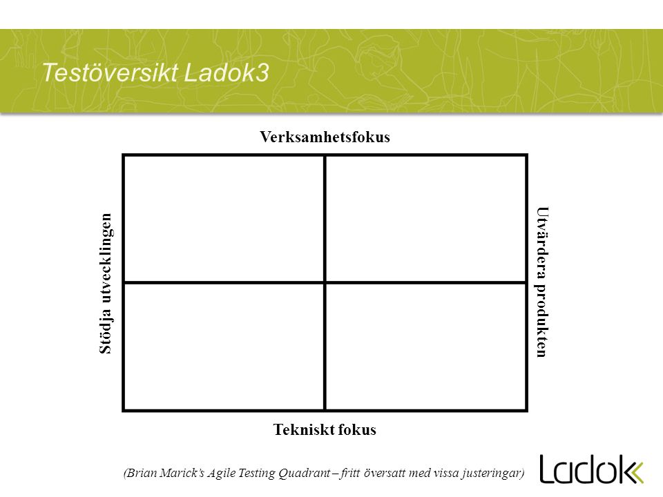 Testöversikt Ladok3 Verksamhetsfokus Utvärdera produkten