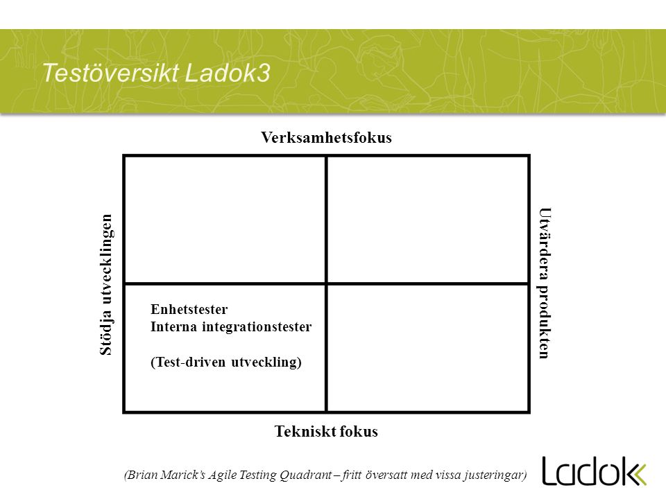 Testöversikt Ladok3 Verksamhetsfokus Utvärdera produkten