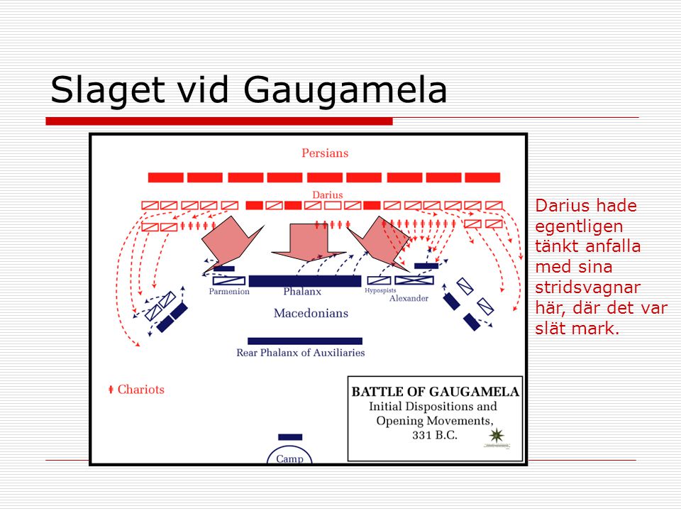Slaget vid Gaugamela Darius hade egentligen tänkt anfalla med sina stridsvagnar här, där det var slät mark.