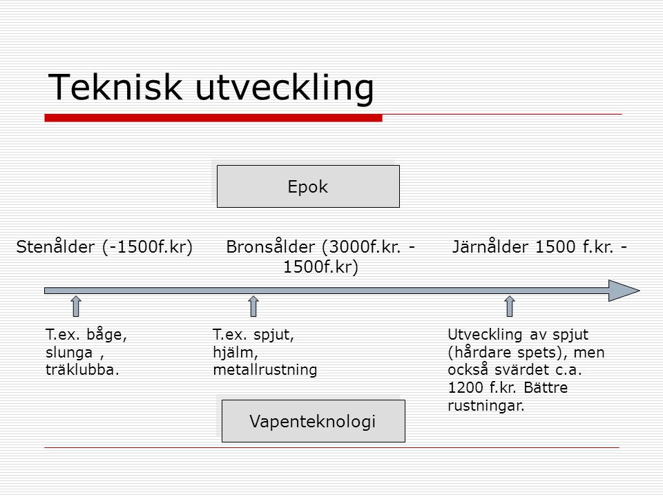 Teknisk utveckling Epok Stenålder (-1500f.kr)